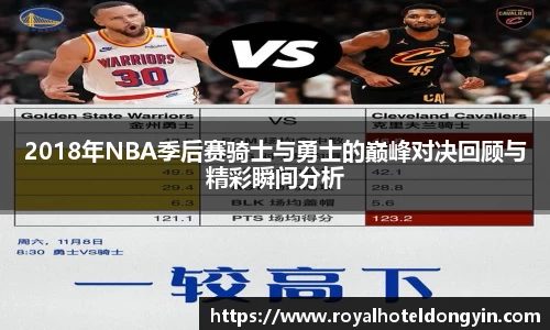 2018年NBA季后赛骑士与勇士的巅峰对决回顾与精彩瞬间分析