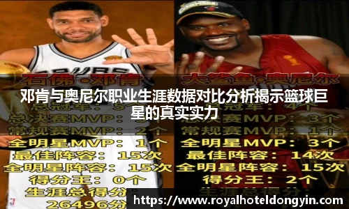 邓肯与奥尼尔职业生涯数据对比分析揭示篮球巨星的真实实力